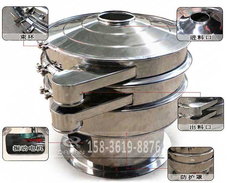 振動(dòng)篩 振動(dòng)篩