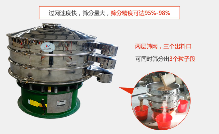 有兩層篩網,三個出料口,可同時篩分出三種物料;過網快,產量大,篩分精度可達95-98%