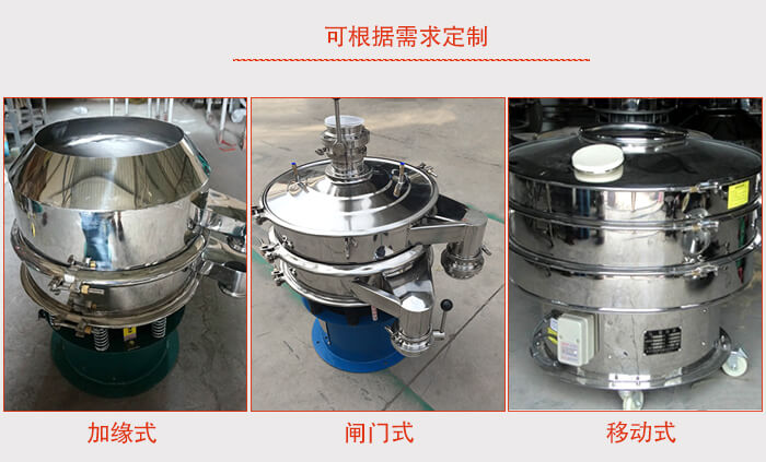 加緣式,閘門式,移動式。