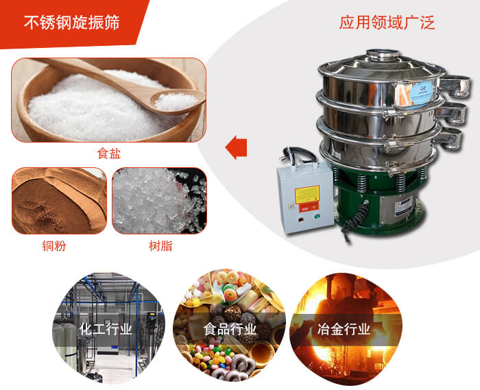 不銹鋼旋振篩應(yīng)用的行業(yè):高濃度漿液過濾篩分,奶粉,豆奶粉專用振動篩機