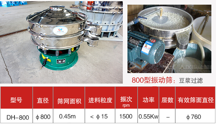 液體振動篩 液體振動篩